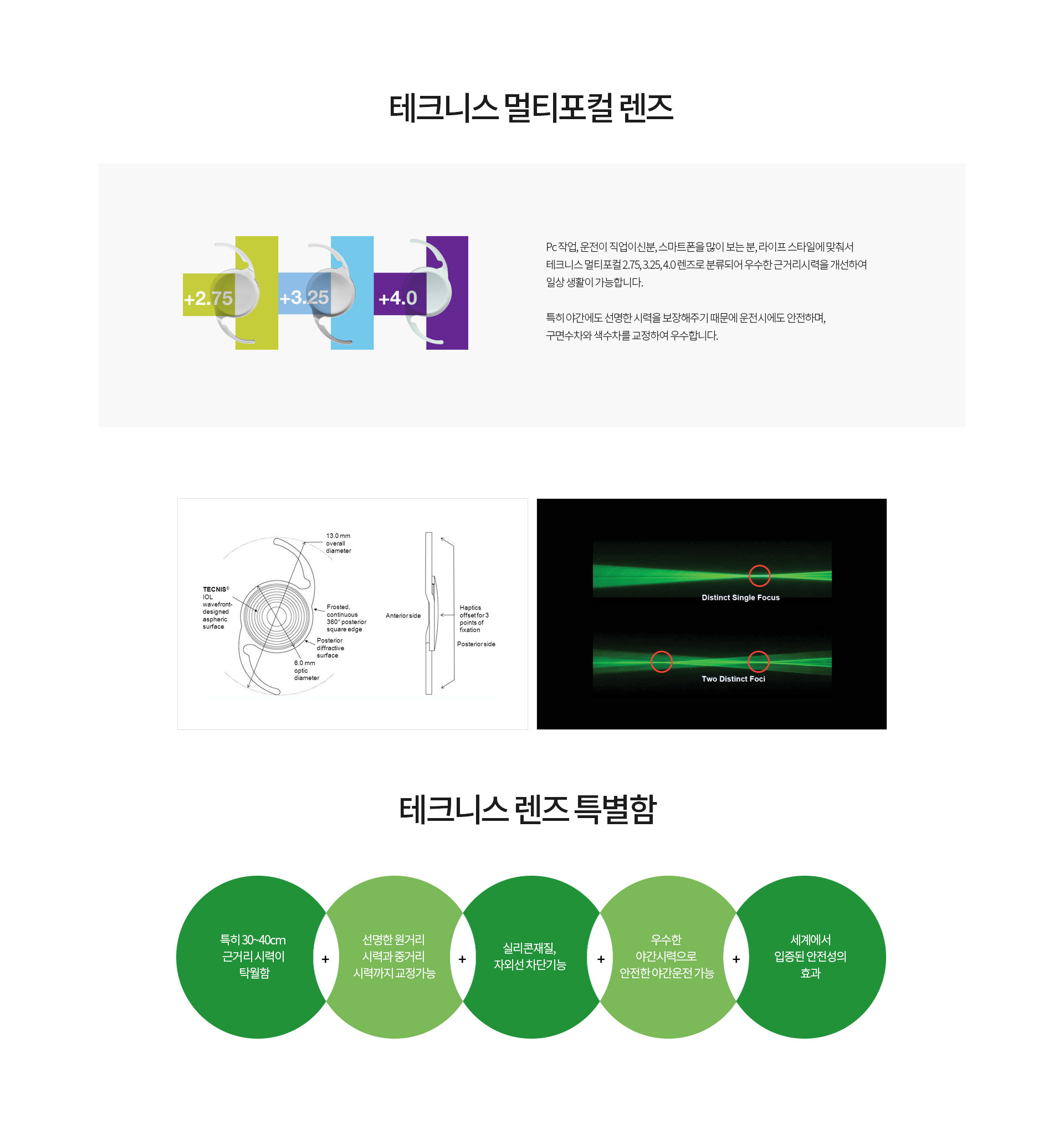 테크니스 멀티포컬 렌즈